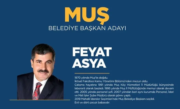 Feyat Asya kimdir, kaç yaşında, nereli? AK Parti Muş Belediye başkan adayı kim oldu? MHP, CHP ve İYİ Parti adayları kimler?