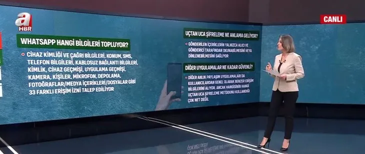 Sorularla WhatsApp’ın yeni sözleşmesi! Hesabı silince ne olur? Gölge profil nedir? Canlı yayında anlattı