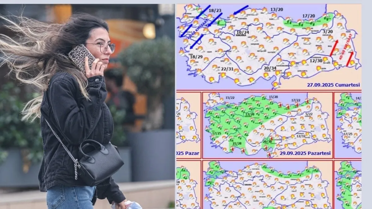 Hafta sonu hava durumuna bakmadan plan yapmayın! Meteoroloji’den 13 ile sarı kodlu uyarı: O bölgelerde kuvvetli yağış ve rüzgar etkili