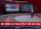 Test sayısı 350 bin sınırında! Günün tablosu açıklandı