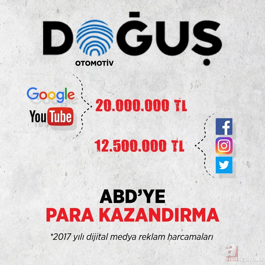 Açık çağrımızdır! Siyonist FOX'a ve ABD şirketlerine reklam vermeyi durdurun... 13