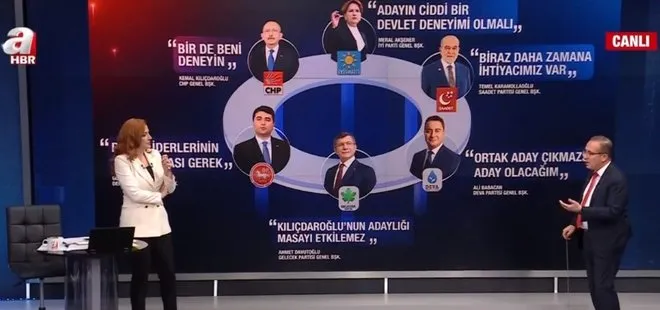 6’lı masada paradoks! Aday kim? Meral Akşener ve Kemal Kılıçdaroğlu kapışması sürüyor