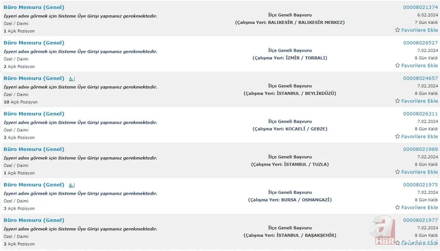 KPSS puanı olmayanlar için fırsat! İŞKUR üzerinden lise mezunu 1.181 kişilik istihdam açıklandı! İşte İlanlar… 5