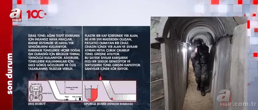 İsrail Hamas’a karşı kimyasal silah mı kullanacak? Saniyeler içinde kör eden “sünger bombası”nın özellikleri neler? 7