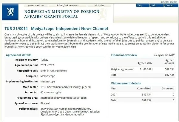 Son dakika: Fondaş medyaya karşı harekete geçildi! RTÜK’ten açıklama geldi