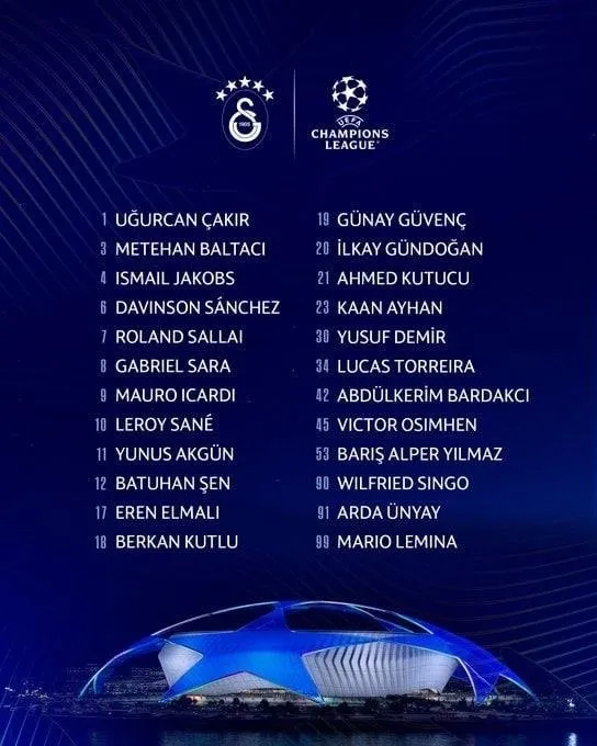 galatasarayin-sampiyonlar-ligi-kadrosu-aciklandi-1756918354338.jpeg Galatasaray'ın Şampiyonlar Ligi kadrosu açıklandı - 1