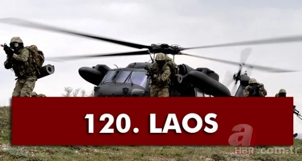 Rusya Tsirkon hipersonik füzelerini test etti | Dünyanın en güçlü orduları hangileri? Türkiye kaçıncı sırada? 18