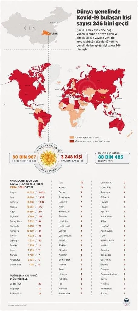 Son dakika: Adalet Bakanı Abdülhamit Gül’den cezaevlerindeki koronavirüs önlemleri hakkında açıklama