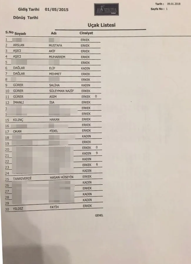 Karanlık avukat FETÖ imamlarıyla - 9