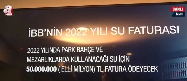 ÇALIŞKAN’DAN BÜYÜKŞEHİR BÜTÇESİNE ELEŞTİRİ : BÜTÇEYİ YÖNETEMİYOR, DOĞRU BİLGİ VERMİYORLAR