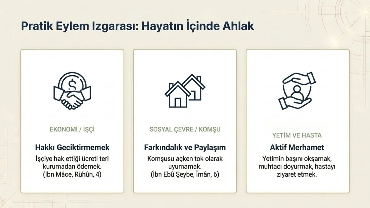 1788517081978.jpg İşçinin ücretinin geciktirilmemesi, komşunun gözetilmesi, yetime ve muhtaca destek olunması ahlaki sorumluluklar arasında sıralandı.