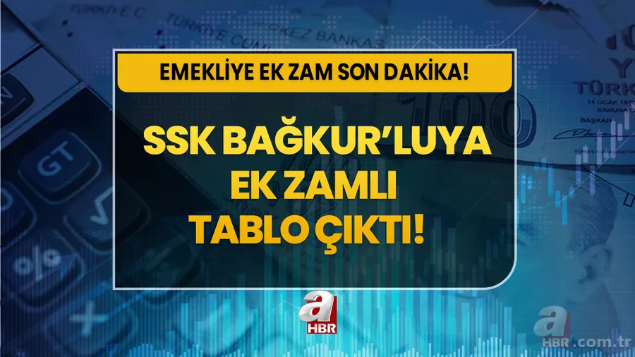 SSK Bağkur 2024 maaş zammı netleşti! Emekliye ek zam son dakika açıklandı! 7500 TL alanlar %5 artışla en düşük... 1