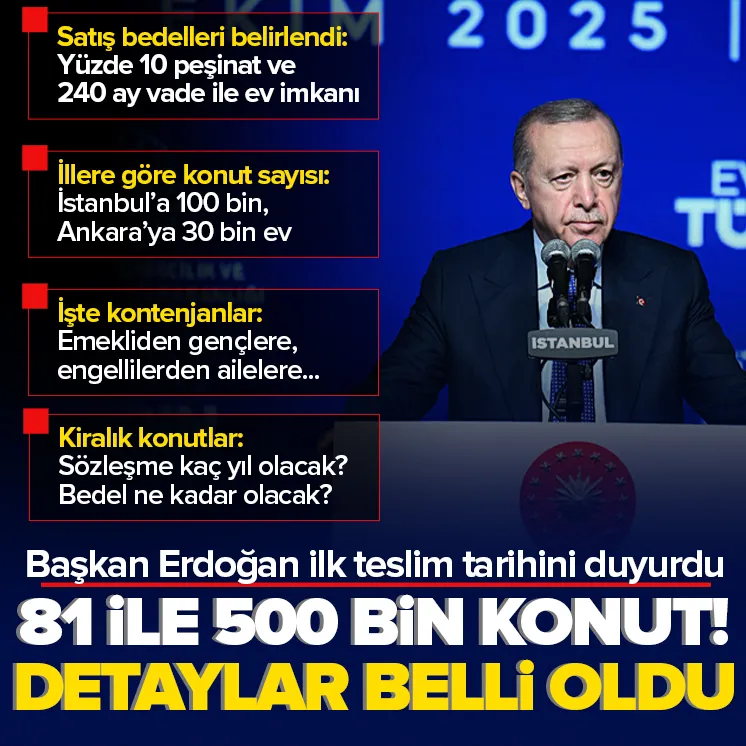 500 bin sosyal konutta detaylar belli oldu