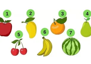 Kişilik testi: Hangi meyvesin? İşte seçtiğin meyveye göre karakter analizi