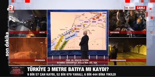 Yüzyılın afeti neden ve nasıl oldu? Bundan sonraki deprem nerede olabilir? Uzmanlar A Haber’de anlattı: Kritik bölge Yedisu fayı