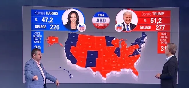 Demokratlar kontrolü kaybetti! Trump’ın zaferinin şifresi ne? ABD seçiminin perde arkası A Haber’de