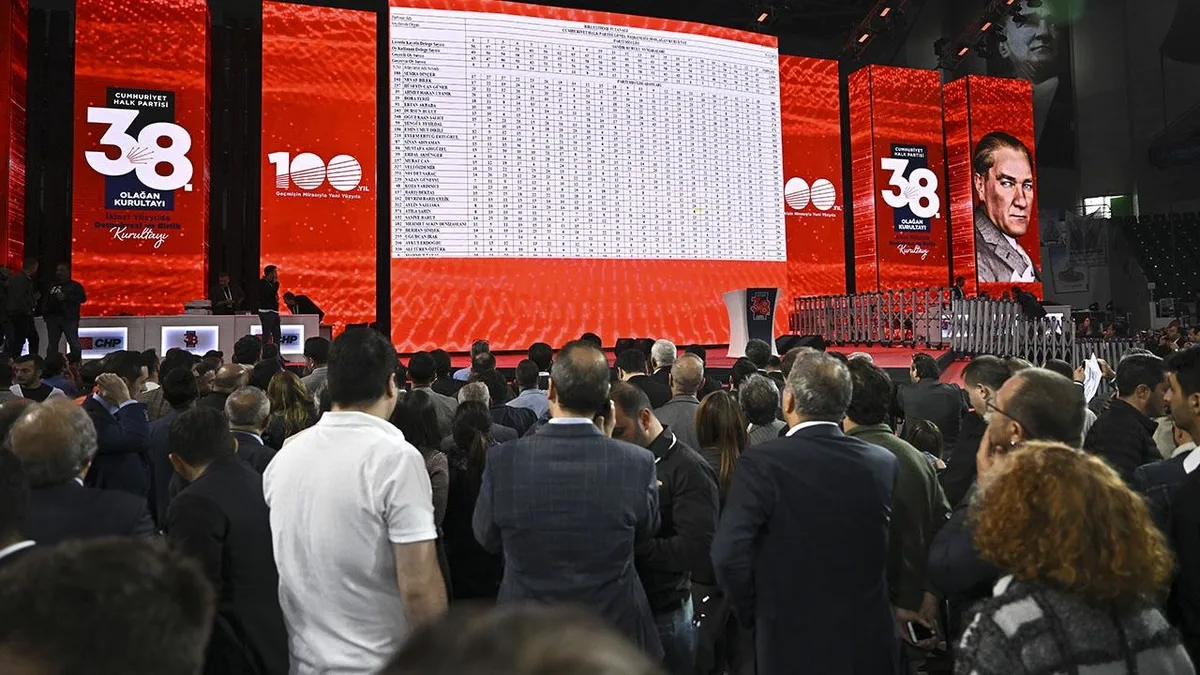 CHP'nin şaibeli kurultay davasında yeni gelişme: İBB dosyasıyla birleştirilmesine ret