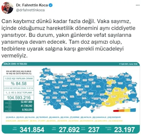 Kovid-19’a yakalanan aşısızlar için korkutan haber!
