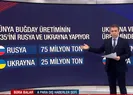 Savaş küresel ekonomiyi de vuruyor
