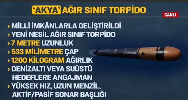 Görünmez uçak ANKA-3 göklerde! Çok caydırıcı bir güç