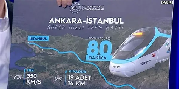 Bakan Adil Karaismailoğlu müjdeleri duyurdu! İstanbul’a yeni tünel! İstanbul-Antalya arası 5 saate iniyor