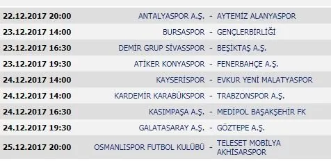 Son Yillarin En Cekismeli Super Lig I A Haber Son Dakika Spor Haberleri