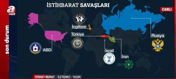 Ortadoğu’daki Vekil güçler! Gizli servisler savaşı artık açıktan mı?