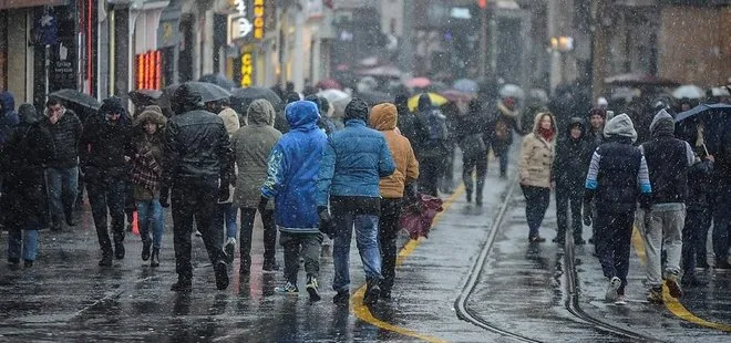Meteoroloji’den İstanbul için kuvvetli yağış uyarısı!