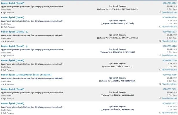 KPSS’SİZ MÜLAKATSIZ 29 BİN İŞÇİ ALINACAK! İŞKUR ilkokul mezunu alım yapacak kurumların listesini ve ilanları açıkladı