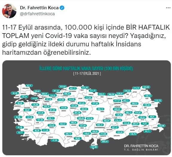 SON DAKİKA: Sağlık Bakanı Koca açıkladı! İşte Türkiye’nin haftalık Covid-19 vaka sayısı 11-17 Eylül 2021 vaka haritası