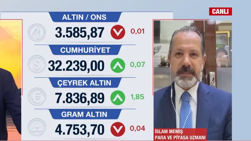 Gram altın ne kadar oldu? Yeni hedef ne? İslam Memiş A Haber'de rakam verdi: Pas geçmek lazım