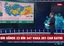 20 Kasım Kovid-19 tablosu açıklandı! Vefat sayısı...
