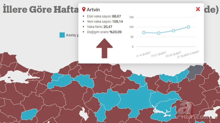 Türkiye il il risk haritası: İllere göre risk durumu nedir? Hangi iller renk değiştirdi? Mavi, sarı, turuncu, kırmızı liste... 6