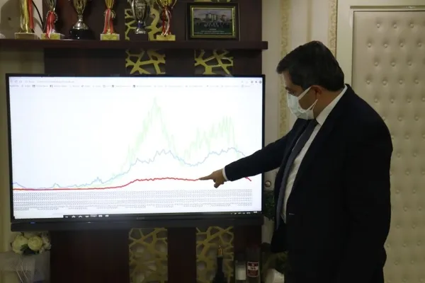 Covid-19 tedbirleri sonrası bir güzel haberde o ilimizden geldi! Vaka sayıları yüzde 50 düştü - 1