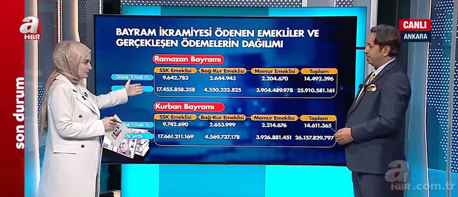 EMEKLİ ZAMMI için yol haritası! A Haber'de rakam verdi: Asıl sürpriz burada olacak... Her an bir sürpriz gelebilir! 4