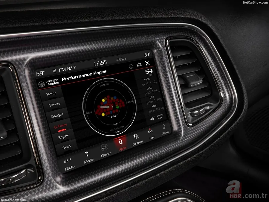 2019 Dodge Challenger SRT Hellcat ortaya çıktı 16