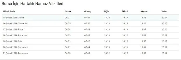 Bursa Cuma namazı saat kaçta? Bursa Cuma vakti! Diyanet Cuma namazı saatleri! - 1