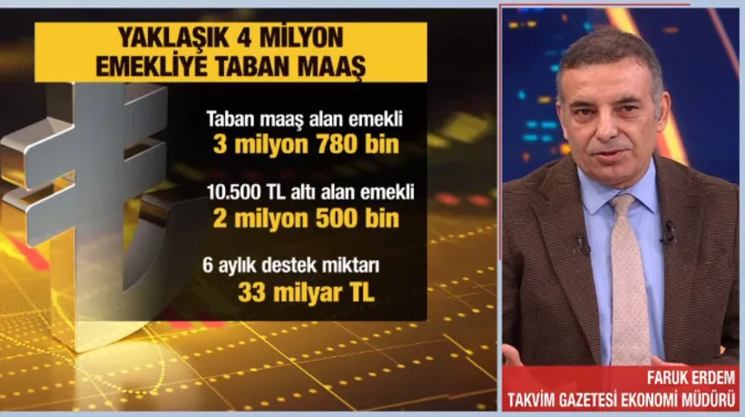 Emekli maaşları ne kadar olacak? En düşük emekli maaşı için A Haber'de rakam verdi! İşte örnek hesaplama