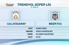 Süper Lig’de derbi heyecanı!