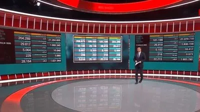Bakanlık vaka sayılarını açıkladı