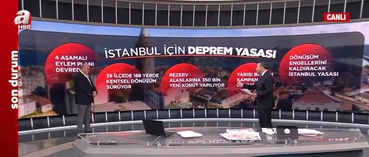 İstanbul’un en riskli DEPREM ilçeleri nereler? En sağlam hangi bölgeler? Prof. Dr. Şükrü Ersoy A Haber’de tek tek gösterdi: En tehlikeli yerler...