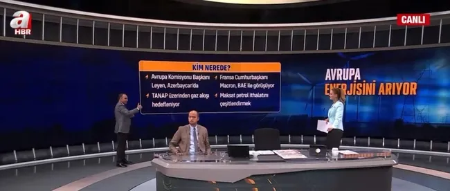 avrupa-enerjisini-ariyor-kriz-sonrasi-kim-nerede-ne-yapiyor-1658305735986.jpg Avrupa enerjisini arıyor! Kriz sonrası kim nerede, ne yapıyor? - 3