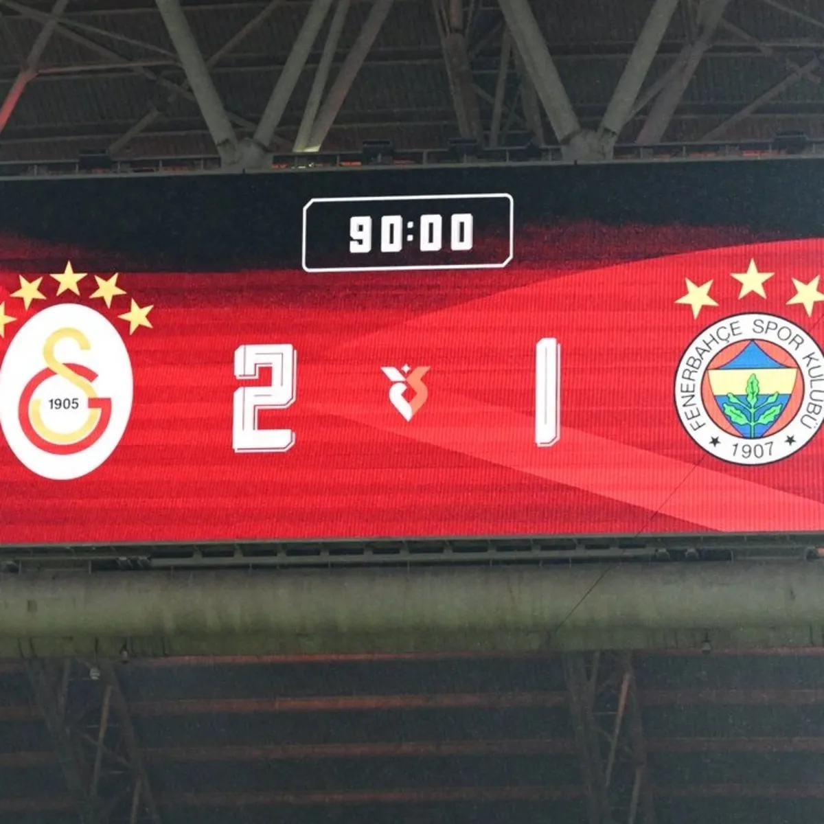 Galatasaray'a derbideki 3 yıldızlı Fenerbahçe logosu pahalıya patladı: PFDK'dan 280 bin TL ceza