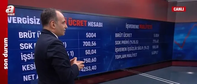 asgari-ucrete-ek-zam-gelir-mi-asgari-ucrette-yeni-artis-olur-mu-1648213419362.jpg Asgari ücrete ek zam gelir mi? Asgari ücrette yeni artış olur mu? - 3