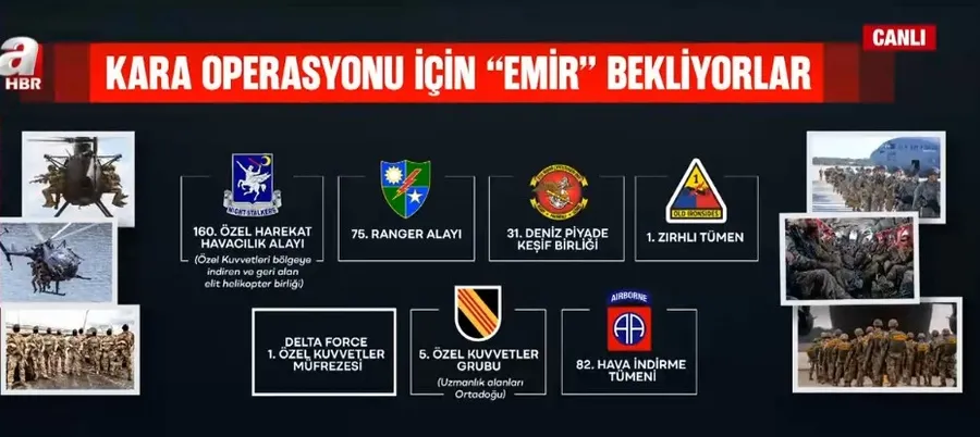 b52ler-sahada-hedefte-iran-a-haberde-carpici-detay-bu-bir-stratejik-aldatma-1774985841875.jpg (Fotoğraf: ahaber.com.tr - ekran görüntüsü)