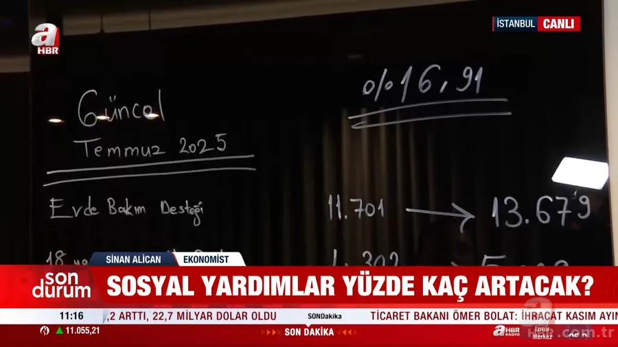 65 yaş, engelli aylığı... Sosyal yardımlara 16,91'lik zamlı oran: Kim ne kadar alacak? 6