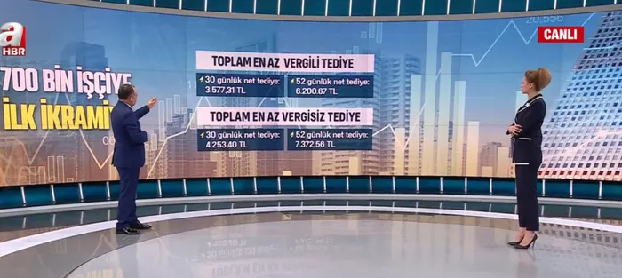 SON DAKİKA! İkramiye ödemelerinde tarih belli oldu! 1 milyon kamu işçisini ilgilendiriyor - 8