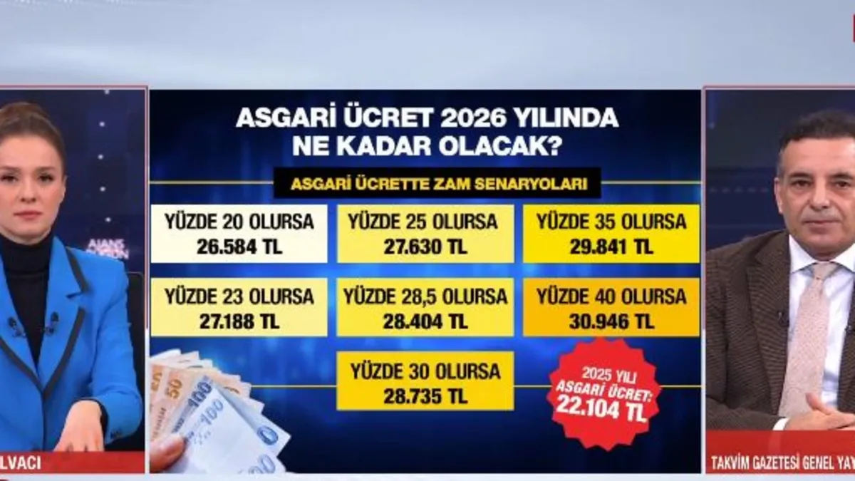 Yeni asgari ücret için takvim işliyor