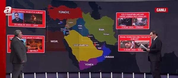 Ortadoğu’daki Vekil güçler! Gizli servisler savaşı artık açıktan mı?