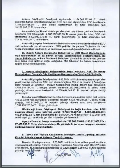 Ankaralının parasını boş binaya harcadılar! Ankara Büyükşehir Belediyesi’nden kullanılmayan binaya servet